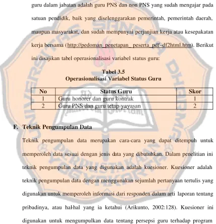 Tabel 3.5  