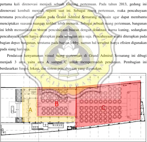 Gambar 4.1 Pembagian Area 