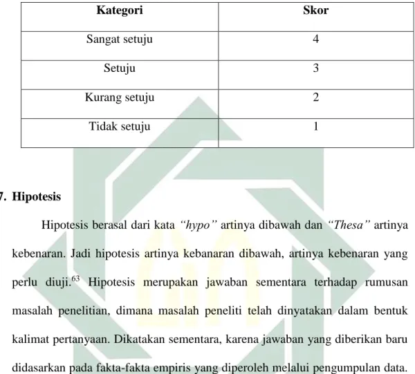 Tabel 3.5 Bobot Responden 