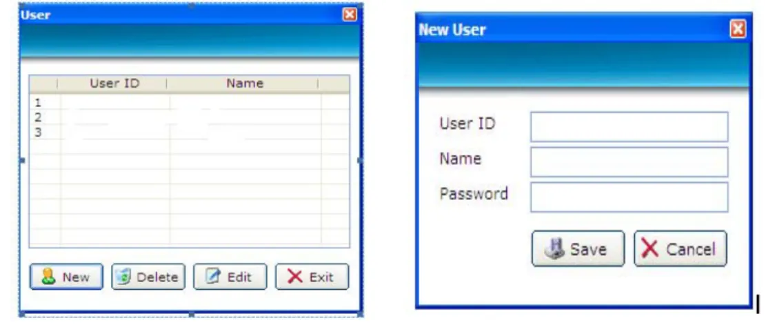 Gambar 21 Layar Input Profile 