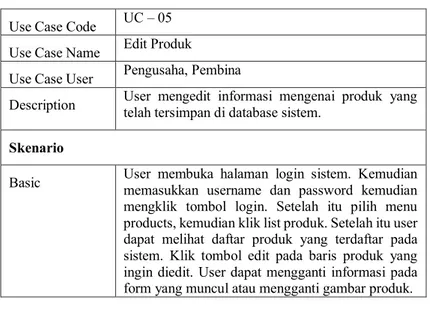 Tabel B. 9 : Use Case Description – Edit Produk  Use Case Code  UC – 05 