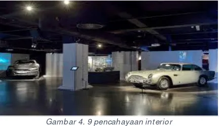 Gambar 4. 10 pencahayaan interior 