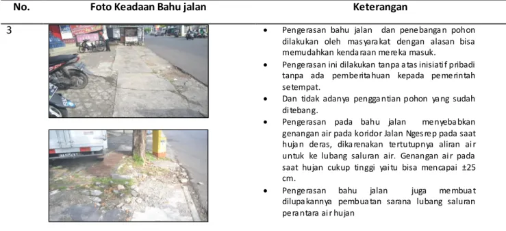 Gambar 2. Diagram Responden (2016) 