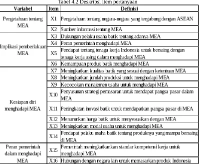 Tabel 4.2 Deskripsi item pertanyaan