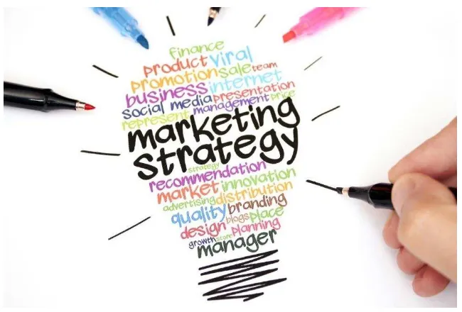 Gambar II-1.marketing strategi 