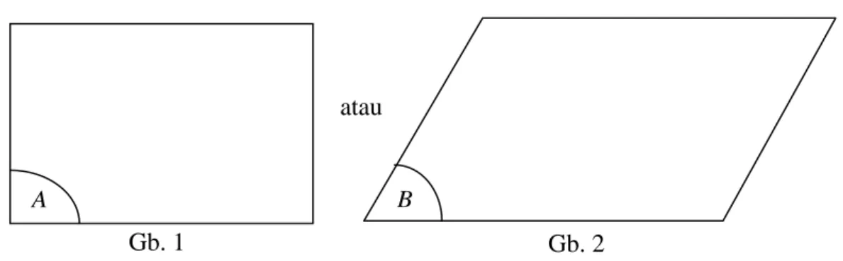 Gambar 3 menunjukkan bidang ABCD dan gambar 4 menunjukkan bidang PQRS atau   A Gb. 1   B Gb