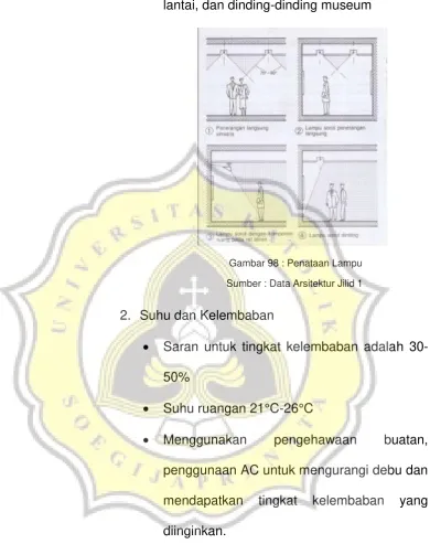 Gambar 98 : Penataan Lampu 