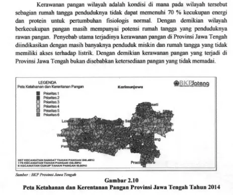 Gambar 2.10Peta Ketahanan dan Kerentanan Pangan Provinsi Jawa Tengah Tahun 2014