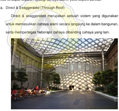 Gambar 5. 8 Penerapan Direct & Exaggerated Lighting Sumber: Archdaily 