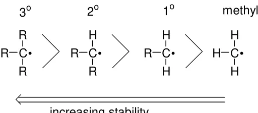 Figure 4-8  