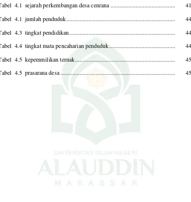 Tabel  4.1  sejarah perkembangan desa cenrana ...........................................