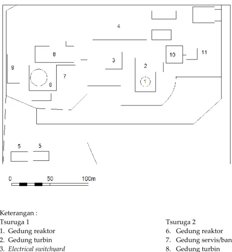 Gambar 5. Tata Letak  PLTN Tsuruga 2 [3]