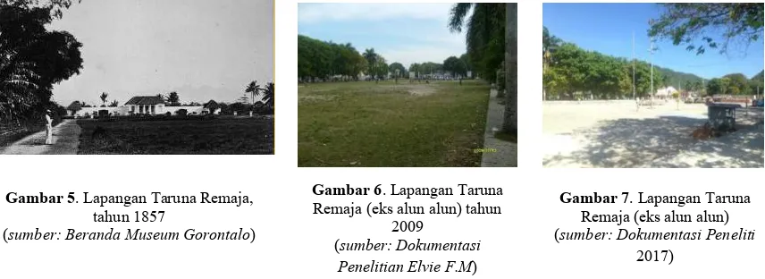 Gambar 6. Lapangan Taruna 