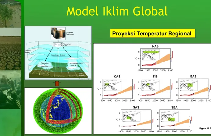   Figure 11.8
