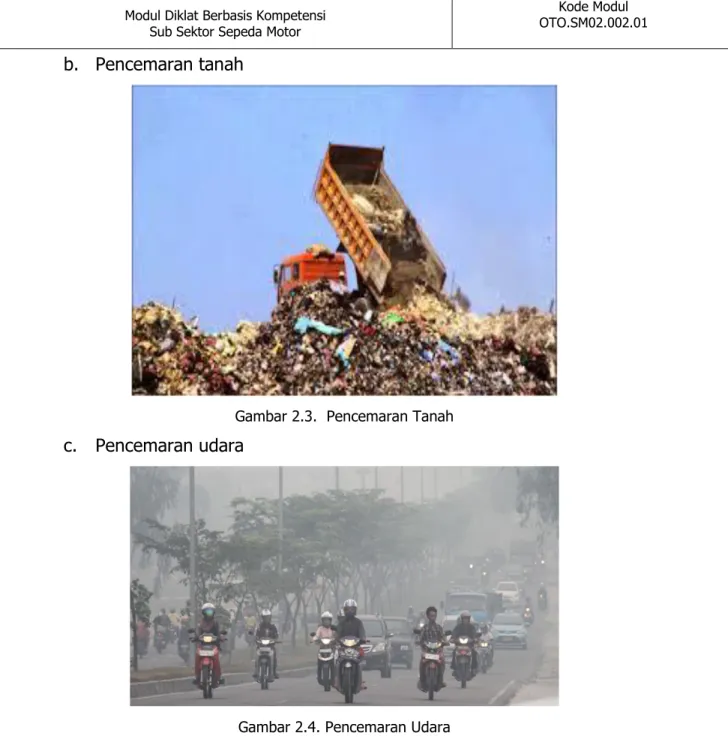 Gambar 2.3.  Pencemaran Tanah