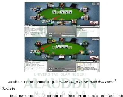 Gambar 2. Contoh permainan judi online Zynga Texsas Hold’dem Poker.3
