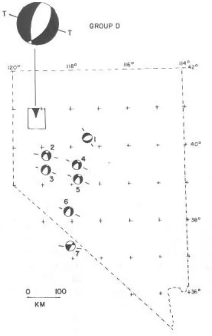 Fig. 7. Comparison of first motion diagrams based on teleseismic data from earthquakes in Nevada and one based on local earthquake data from microseismic survey in Nevada (group D in insert)