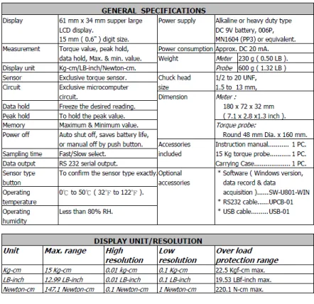 Tabel 3.2 Spesifikasi Torque meter LUTRON model : TQ-8800 