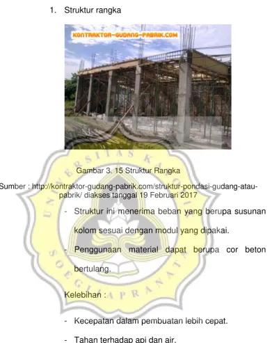 Gambar 3. 15 Struktur Rangka 