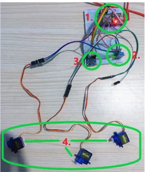 Gambar 3 merupakan gambar lengkap rangkaian ESP32  ,yang  fungsinya  mengirimkan  perintah  ke  Sensor  dan  menerima  output  dari  sensor  MPU6050,  dan  Sensor   SW-42,setelah  itu  akan  menggerakan  Servo  yang  fungsinya  sebagai penstabil sendoknya