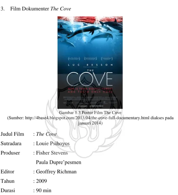 Gambar 1.3 Poster Film The Cove 