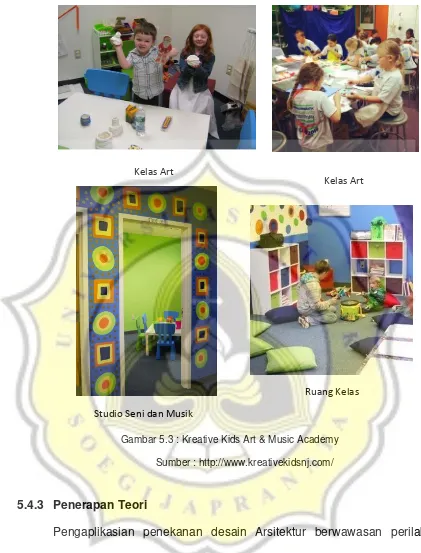 Gambar 5.3 : Kreative Kids Art & Music Academy 