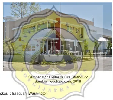 Gambar 87 : Eksterior Fire Station 72 