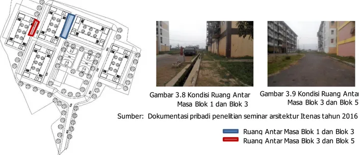 Gambar 3.9 Kondisi Ruang Antar  Masa  Blok 3 dan Blok 5 Gambar 3.7 Kondisi Parkiran  Motor 