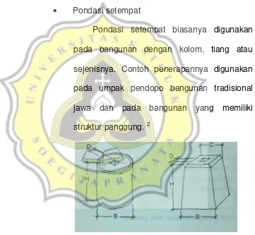 Gambar 3.5 Pondasi Setempat 