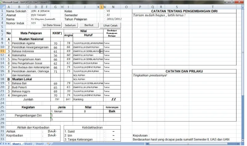 Gambar 4. Tampilan Excel Rapot Siswa Otomatisasi Macro
