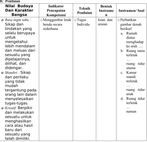 gambar denah 