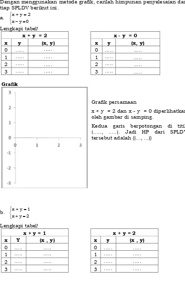 Grafik persamaan  