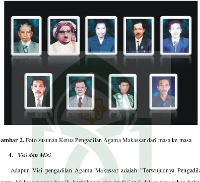 Gambar 2. Foto susunan Ketua Pengadilan Agama Makassar dari masa ke masa 