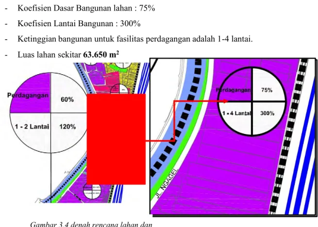 Gambar 3.4 denah rencana lahan dan  zoning 