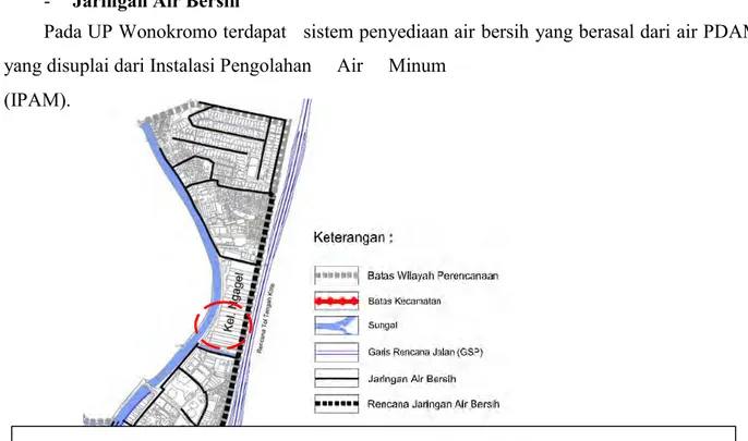 Gambar 3.11 Tabel Rencana Jaringan Air Bersih tahun 2030- UP. Wonokromo-Jl.Adtyawarman 