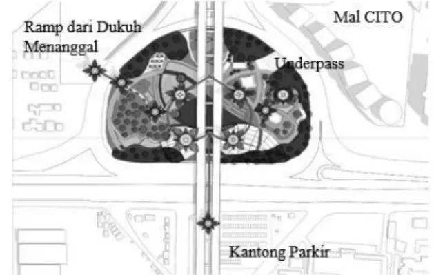 Gambar 6. Konsep zoning. 