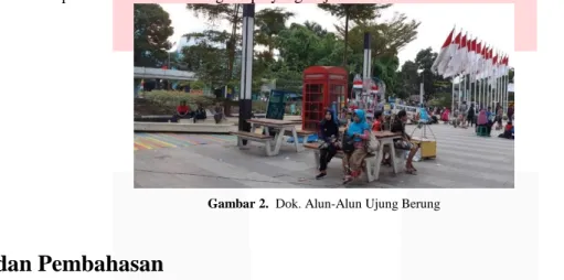 Gambar 1.  Data Statistik Pengunjung 