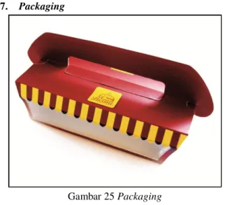 Gambar 25 Packaging  (Sumber: Hasil Olahan Peneliti) 