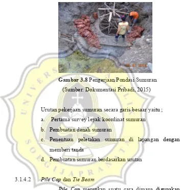 Gambar 3.8 Pengerjaan Pondasi Sumuran 