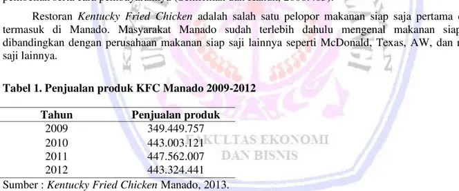 Tabel 1. Penjualan produk KFC Manado 2009-2012  Tahun  Penjualan produk 