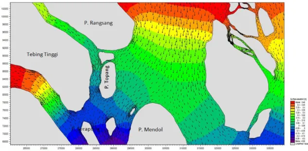 Gambar 1. Arah Arus Laut Surut Menuju Pasang (Mubarak et al,. 2014) 