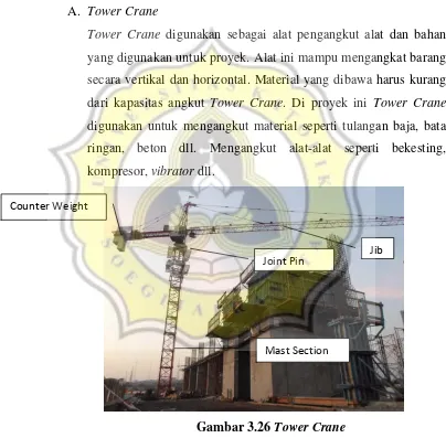 Gambar 3.26 Tower Crane 