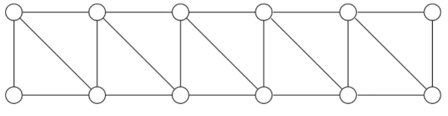 Figure 1: Pola Tanam Graf Tangga Segitiga