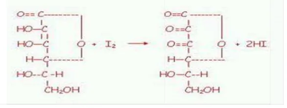 Gambar 3b. Metode. Reaksi ante titrasi 2,6-dtara vitamindiklorofenon C dan Iodol indofenolin (Rohman n, 2007)