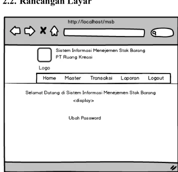 Gambar 6. Use case Diagram Master 