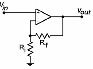Gambar 2.20. Rangkaian Non Inverting Amplifier 