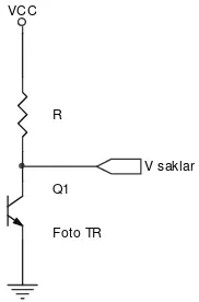 Gambar 2.3 Konfigurasi sensor optik 