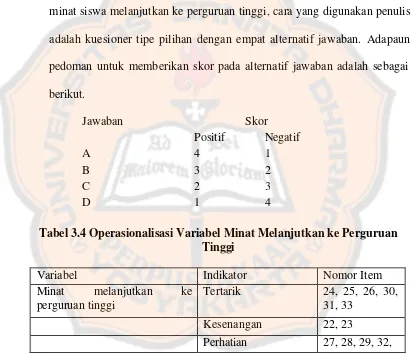 Tabel 3.4 Operasionalisasi Variabel Minat Melanjutkan ke Perguruan 