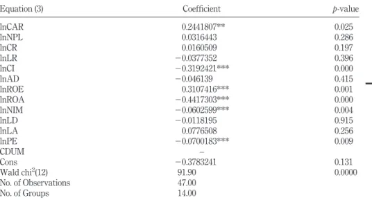 Table VII.