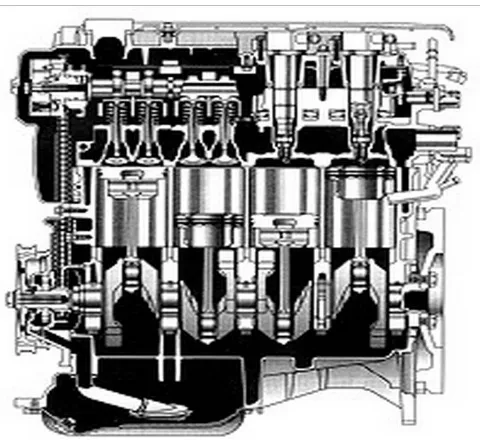 Gambar 2.1 Motor Bensin 4-Langkah 